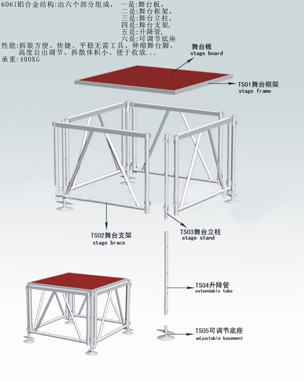 舞台